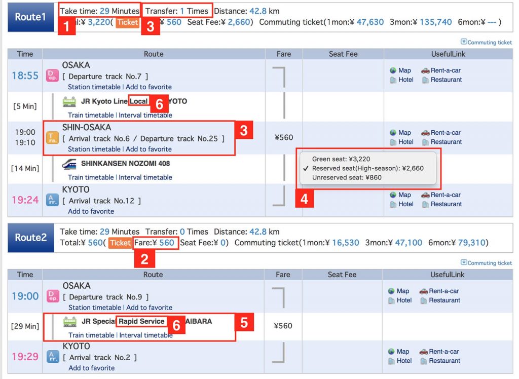 Japan Trains How To Use Hyperdia Japan Travel Now